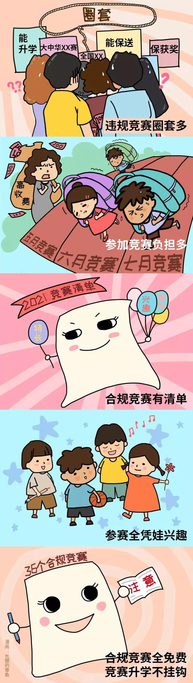2021-2022学年面向中小学生的全国性竞赛活动名单公布，认准这36项准没错！南京研学旅行机构_汇景研学